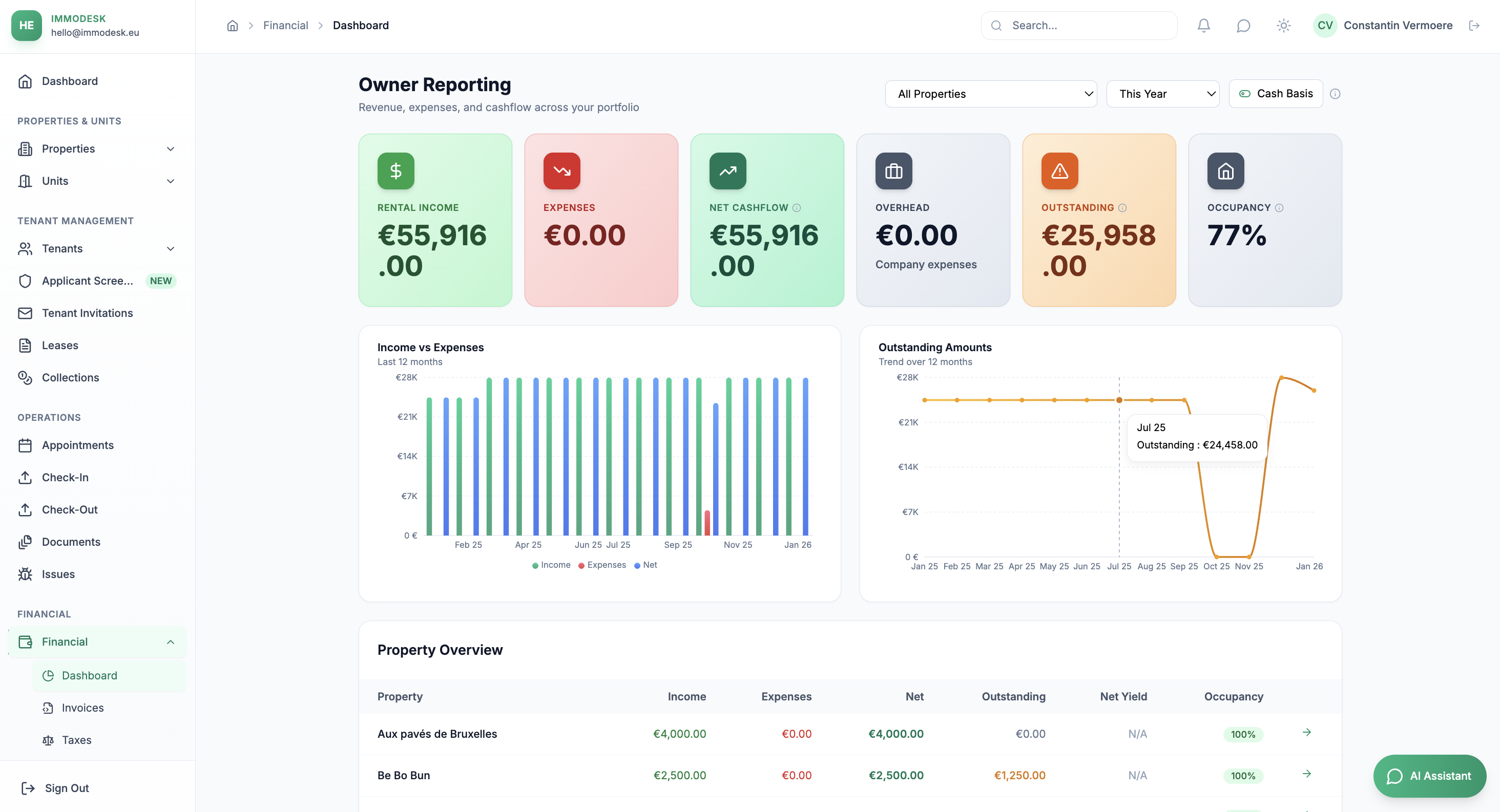 Owner Reporting Dashboard
