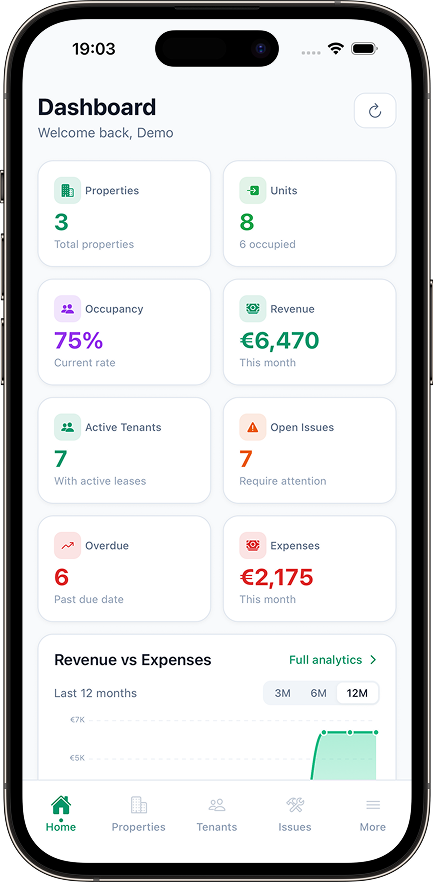 ImmoDesk Dashboard