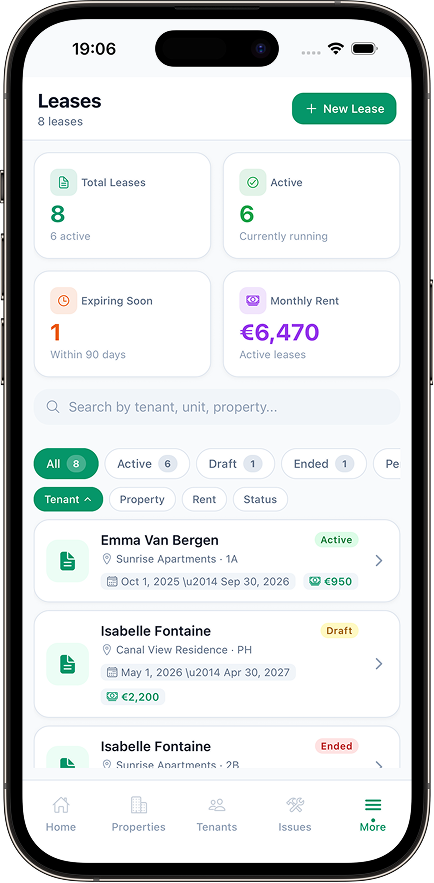 Leases overview